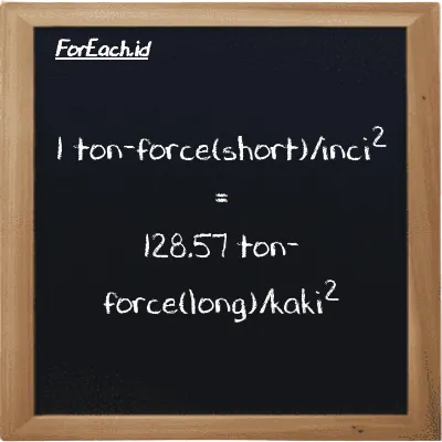 1 ton-force(short)/inci<sup>2</sup> setara dengan 128.57 ton-force(long)/kaki<sup>2</sup> (1 tf/in<sup>2</sup> setara dengan 128.57 LT f/ft<sup>2</sup>)